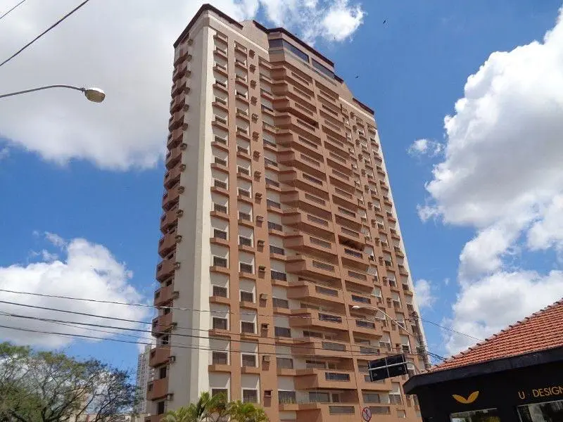 Остало