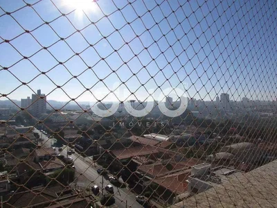 Остало
