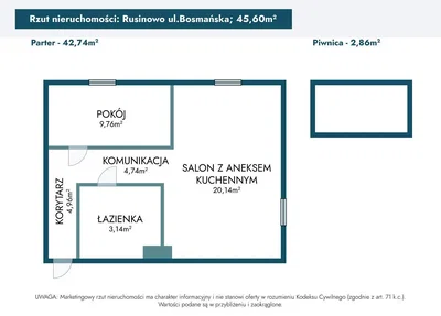 Ostatní