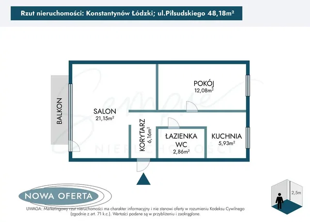 Ostatní
