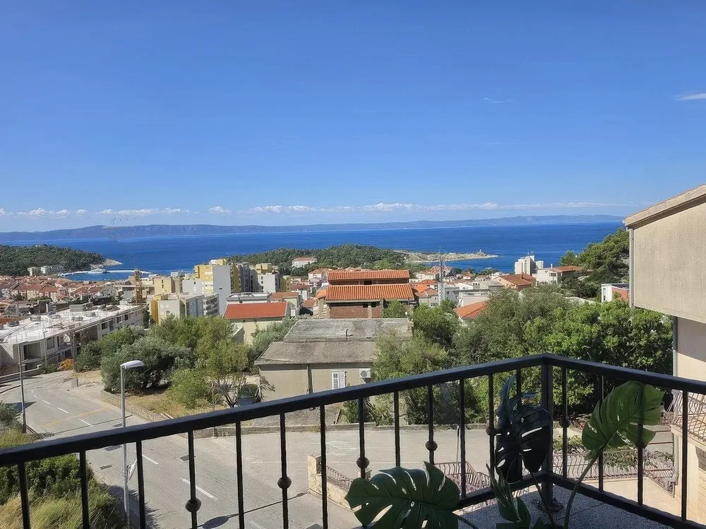 Ostatné
