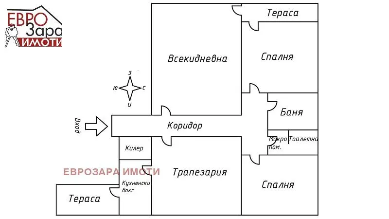 Obývačka
