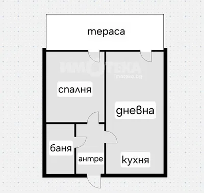 Dnevna soba