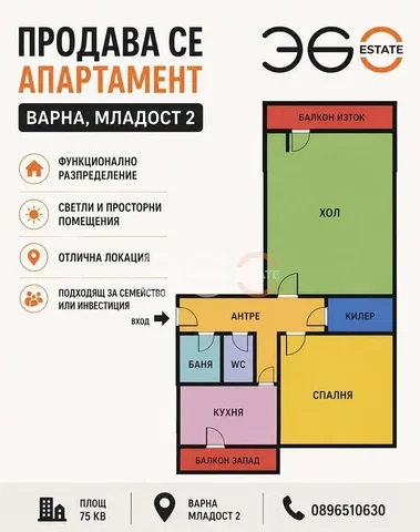 Dnevni boravak