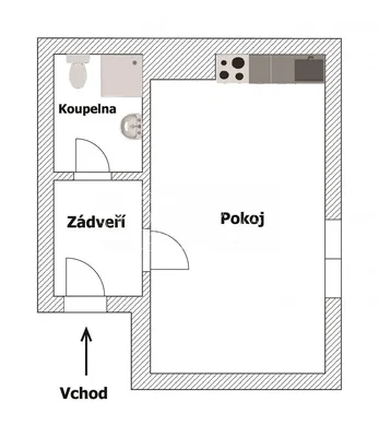 Ostatné