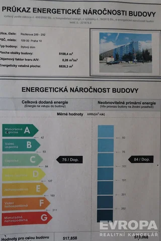 Άλλο