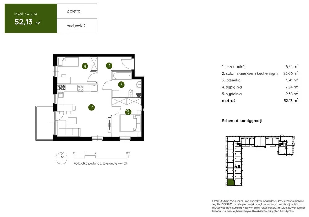Ostatní