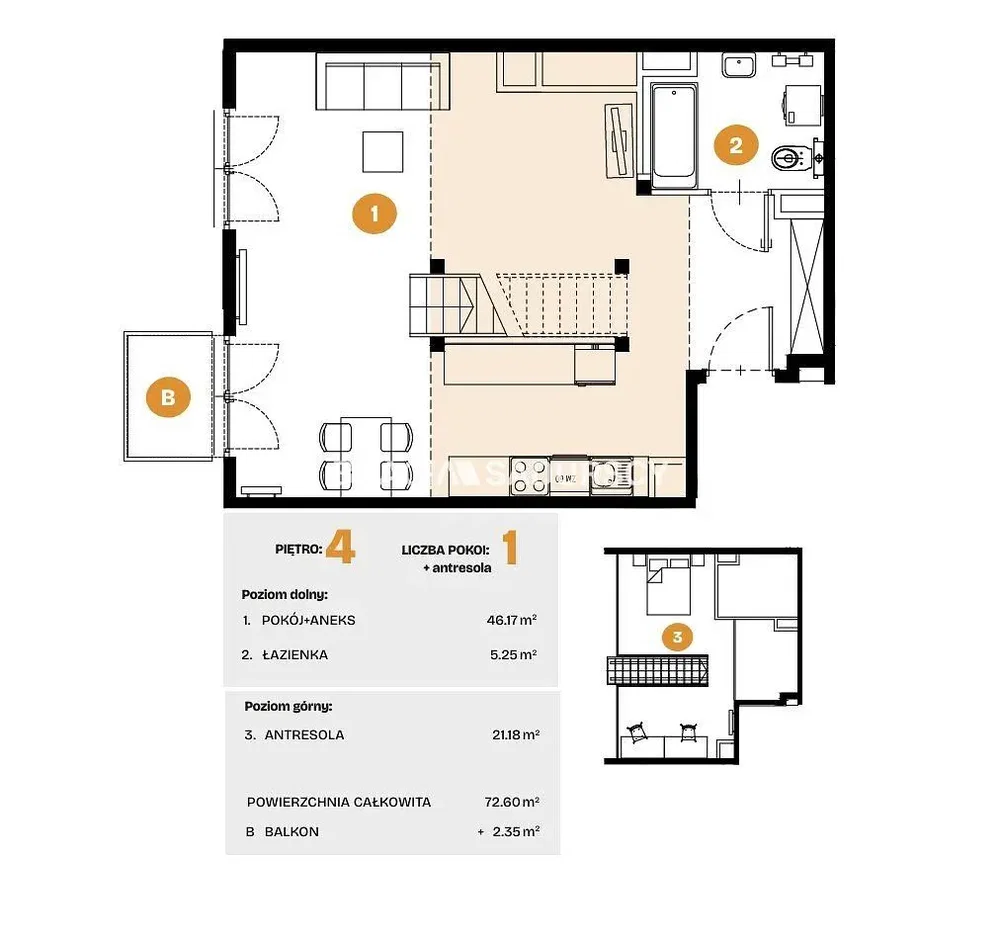 Ostatní