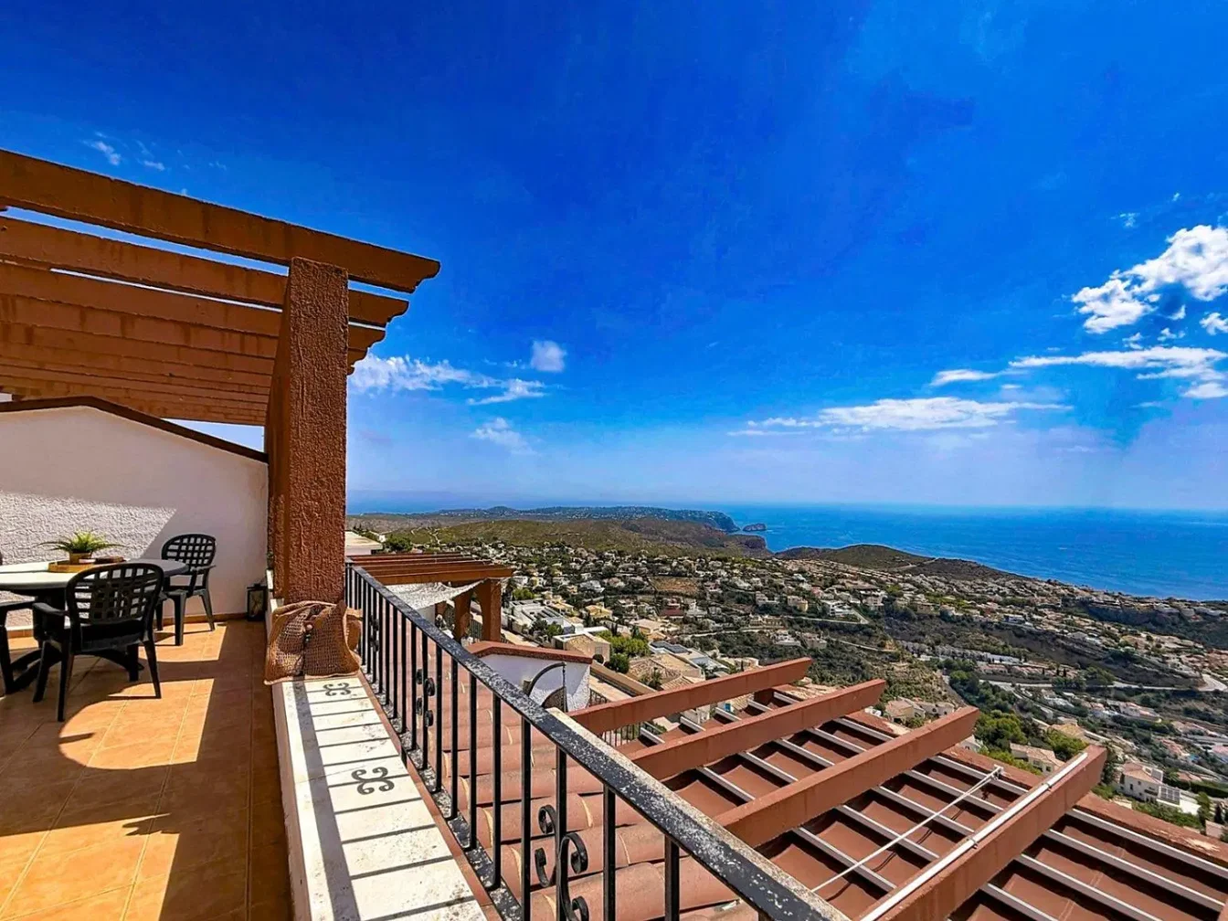 Ostatní