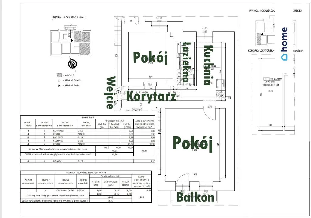 Ostatní