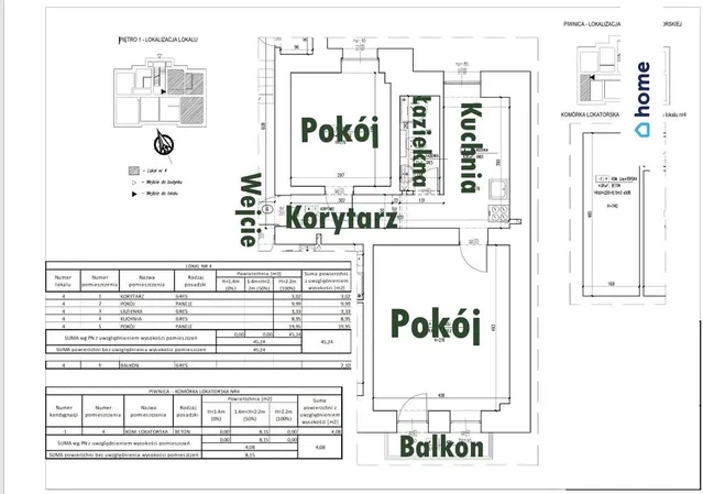 Ostatní