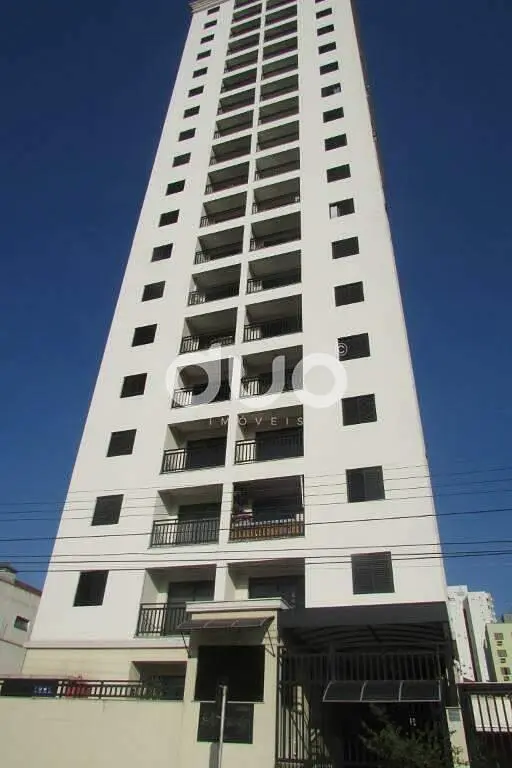 Ostatné
