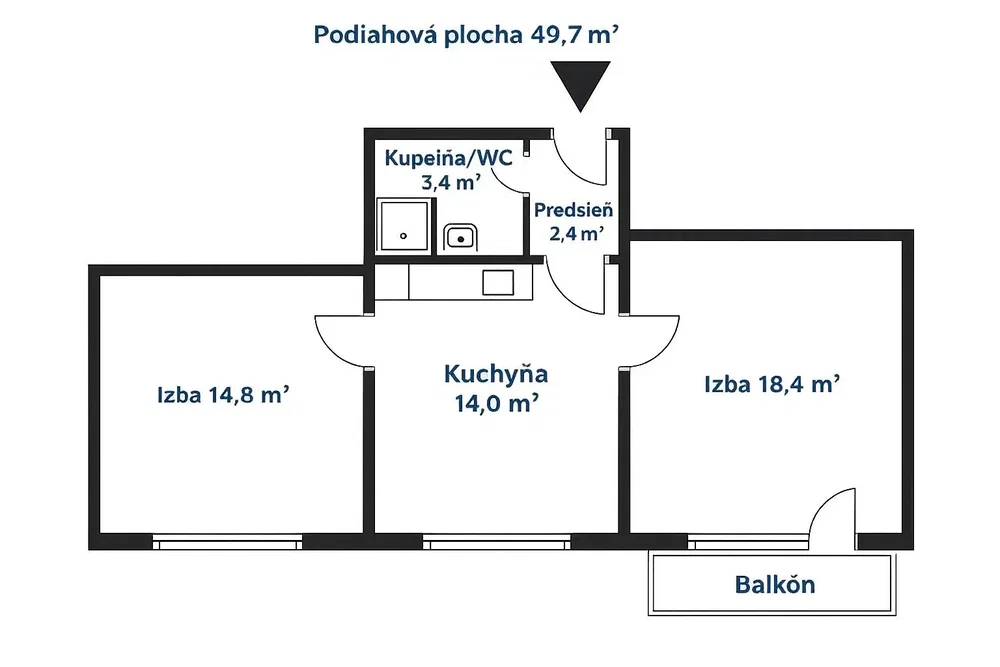 Ostatní