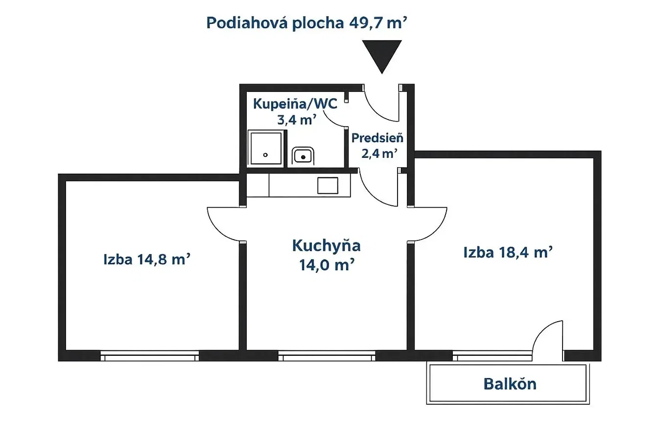 Ostatní