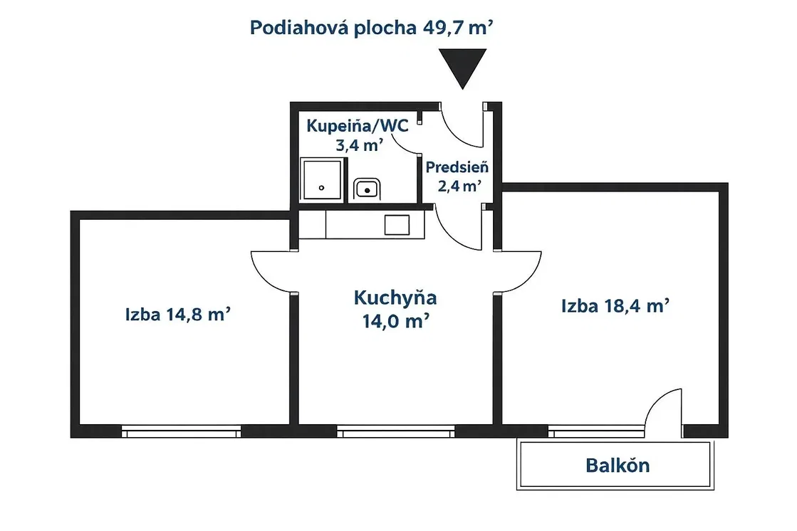 Ostatní