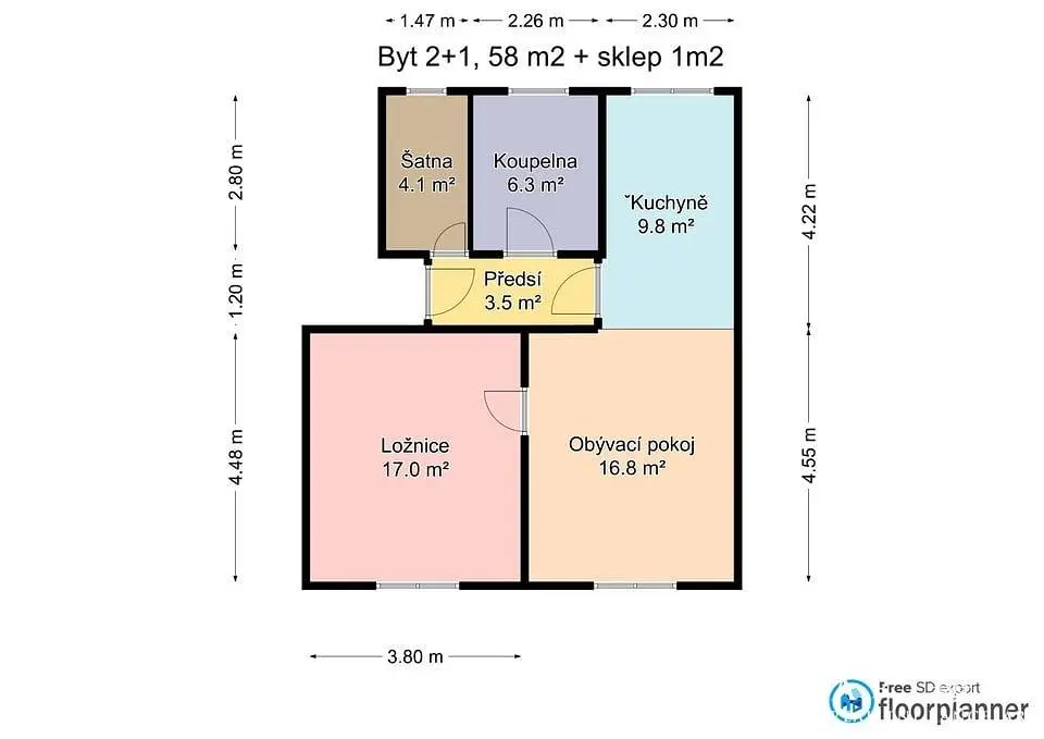 Inne