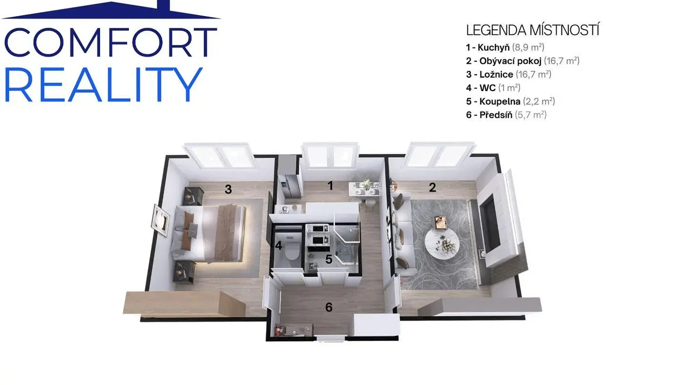 Overig