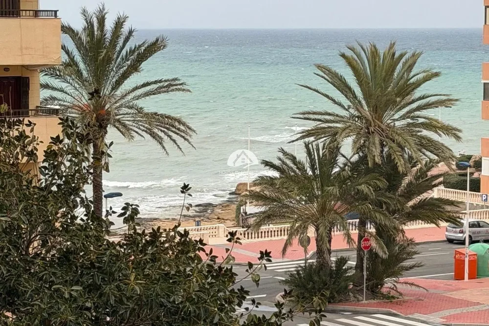 Overig