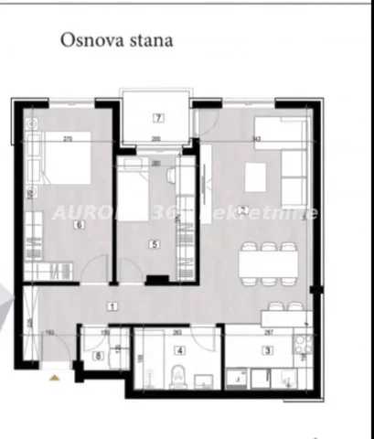 Ostale