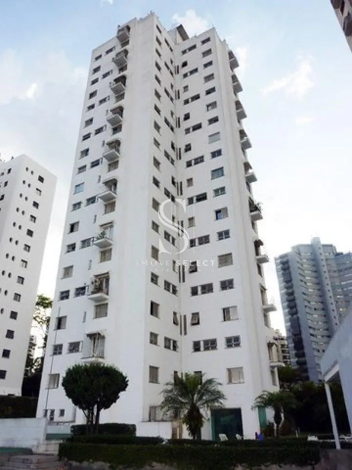 Overig