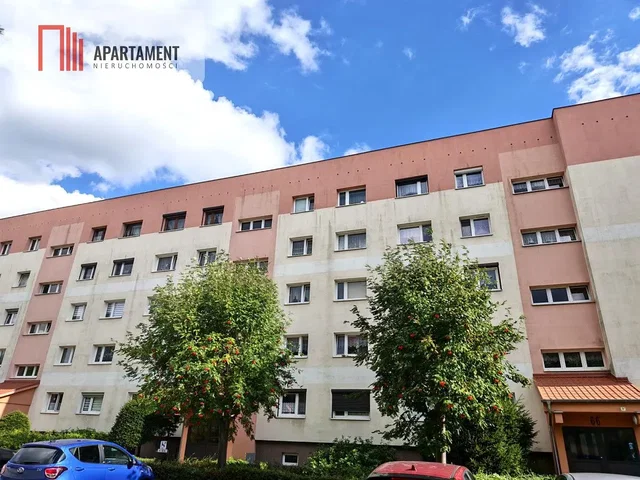 Ostatní