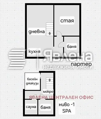Дневна соба