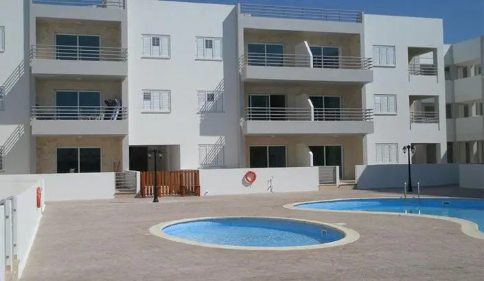 Ostatné