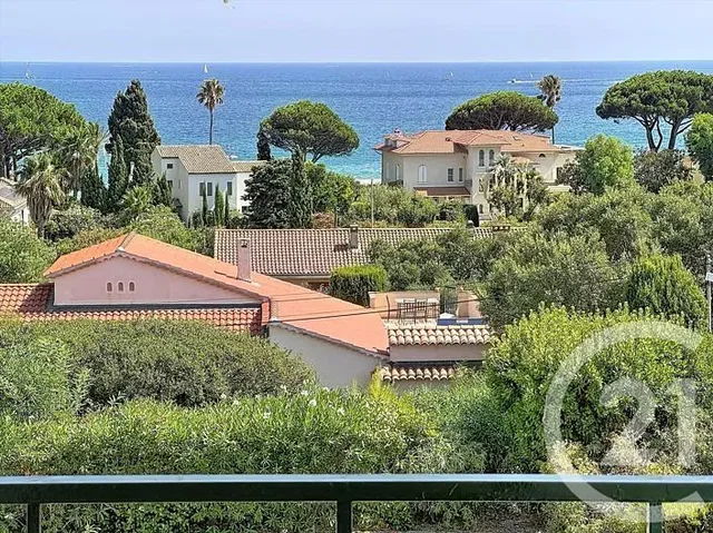 Ostatné