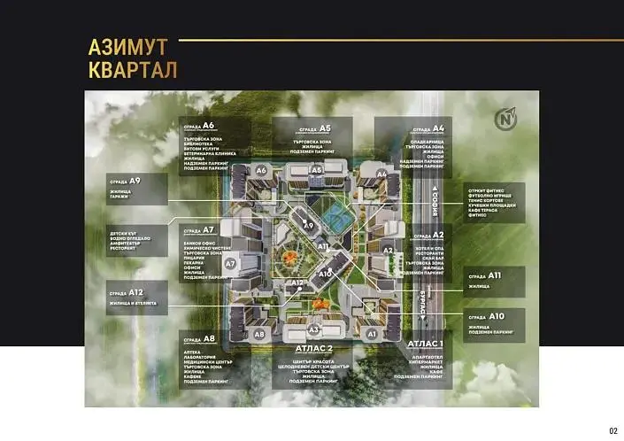 Ostatní