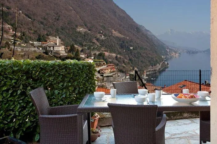 Ostatní