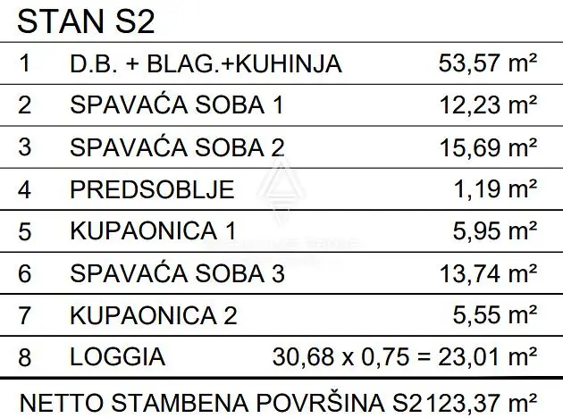 Dnevna soba