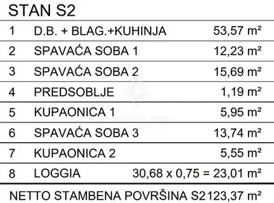 Dnevna soba