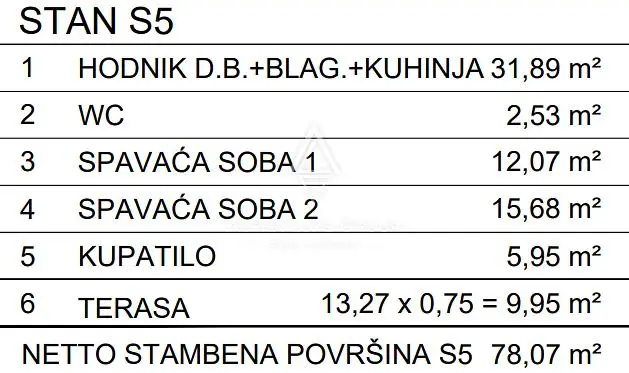Дневна соба