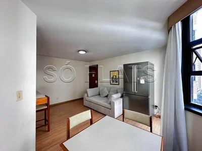 Overig