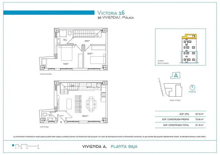 Остало