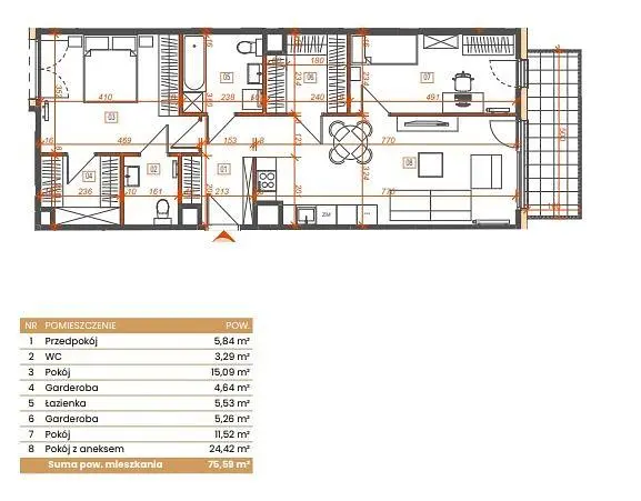 Inne