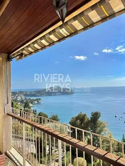 Overig