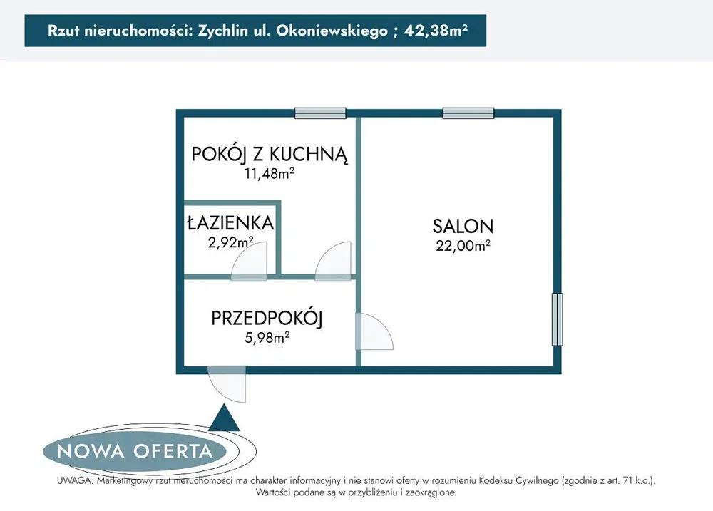 Ostalo