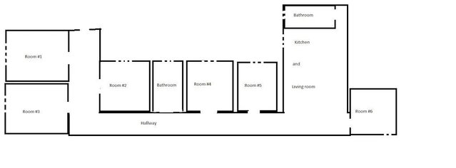 Woonkamer