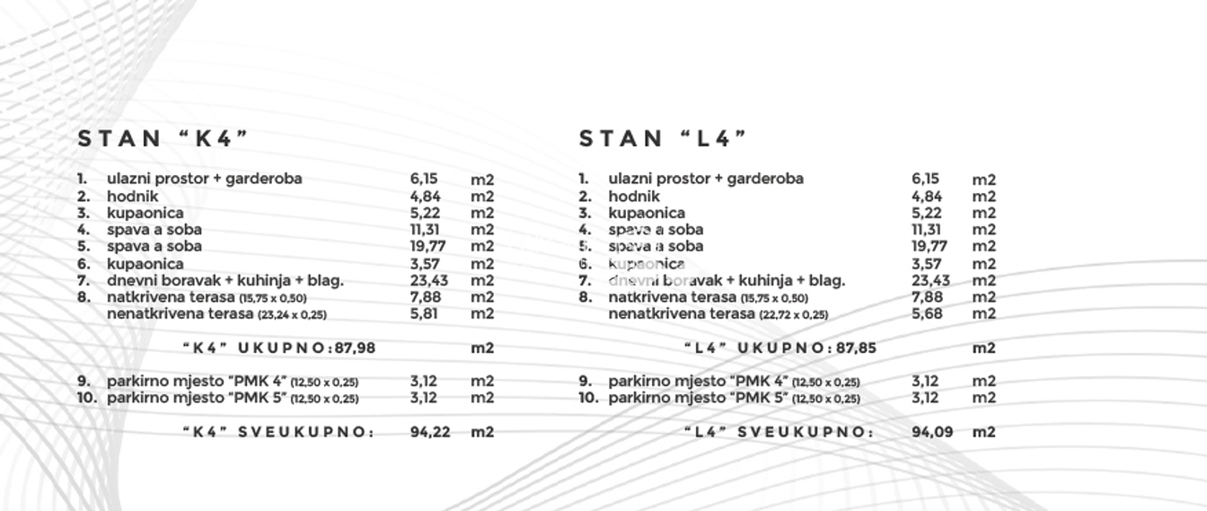 Ostatní