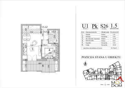 Ostalo
