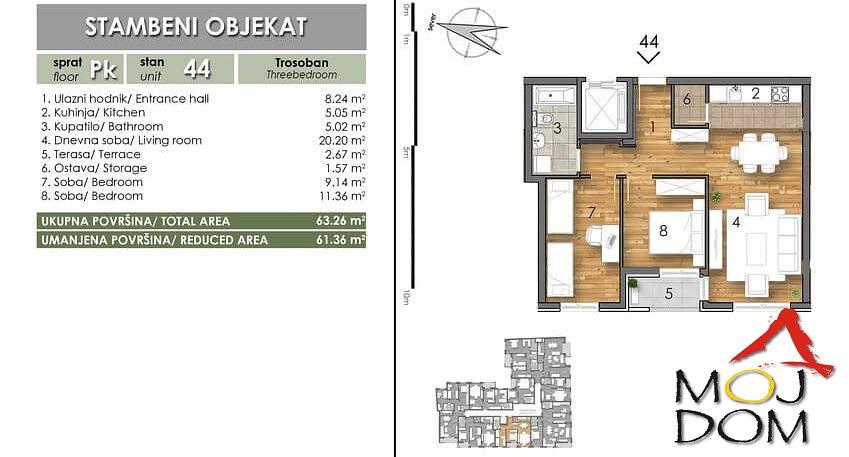 Ostatní