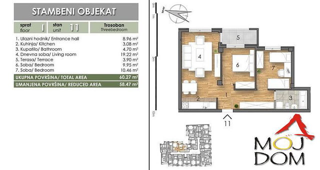 Other