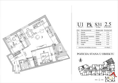 Друго