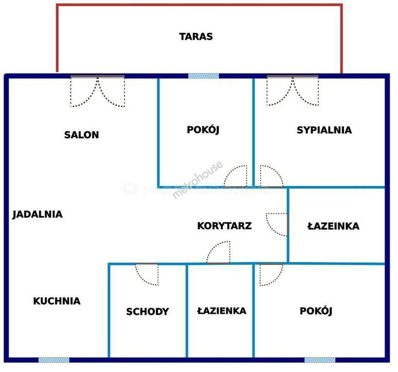 Остало