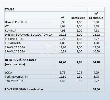 Obývací pokoj