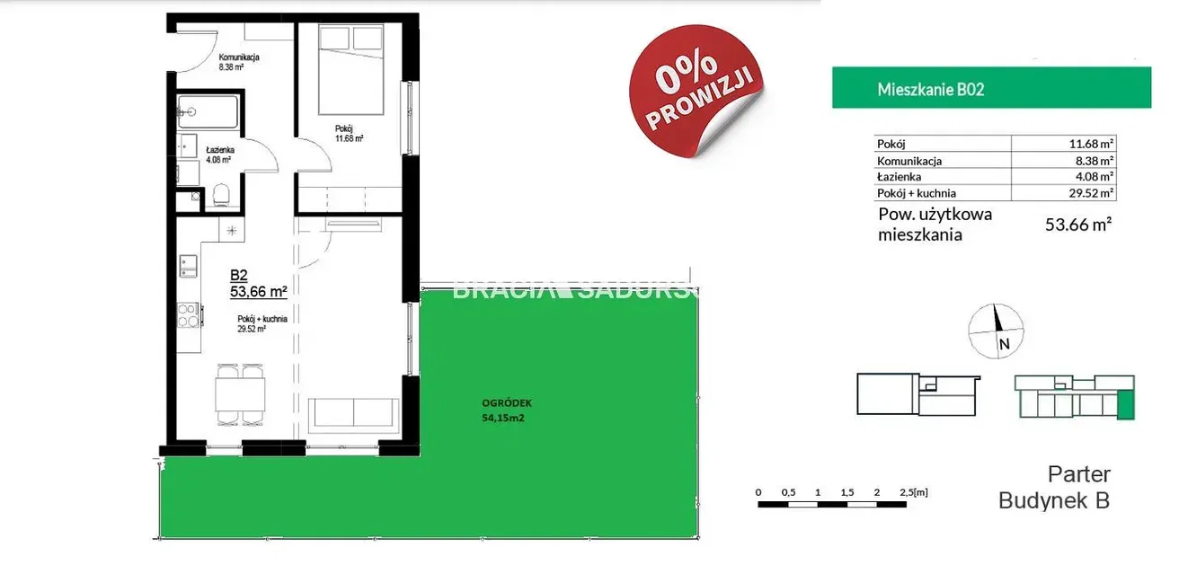 Остало
