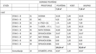 Obývací pokoj