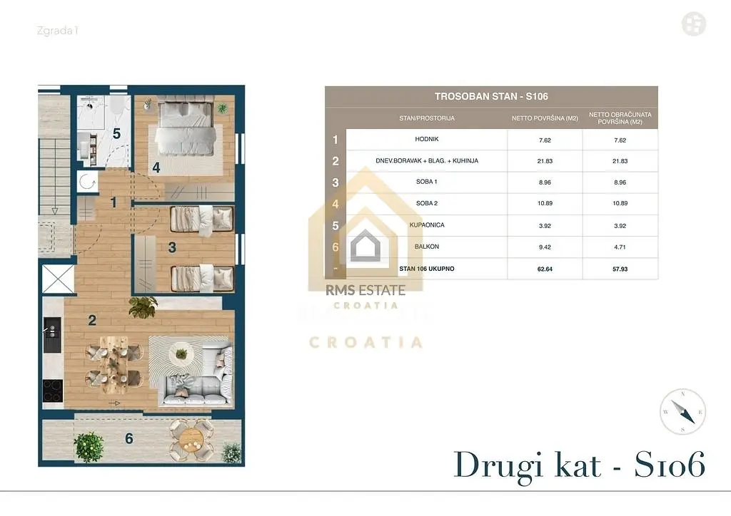 Ostatní