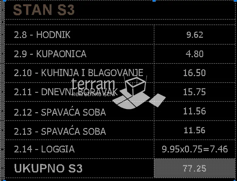 Sonstiges